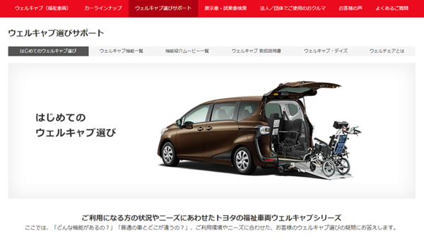 トヨタウェルキャブ